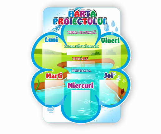 Harta Proiectului - Izvoraș