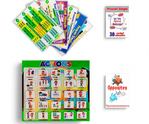 Set Timpuri în Engleză