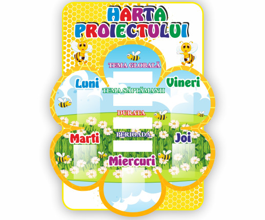 Harta Proiectului - Albinuța