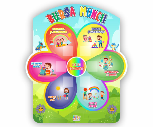 Bursa Muncii  - „Caruselul Activităților”