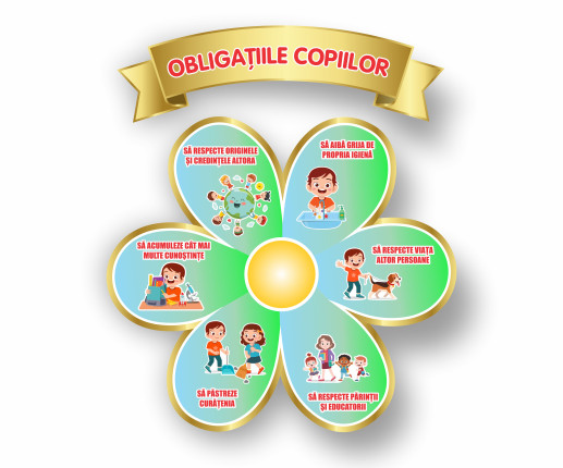 Obligațiile copiilor