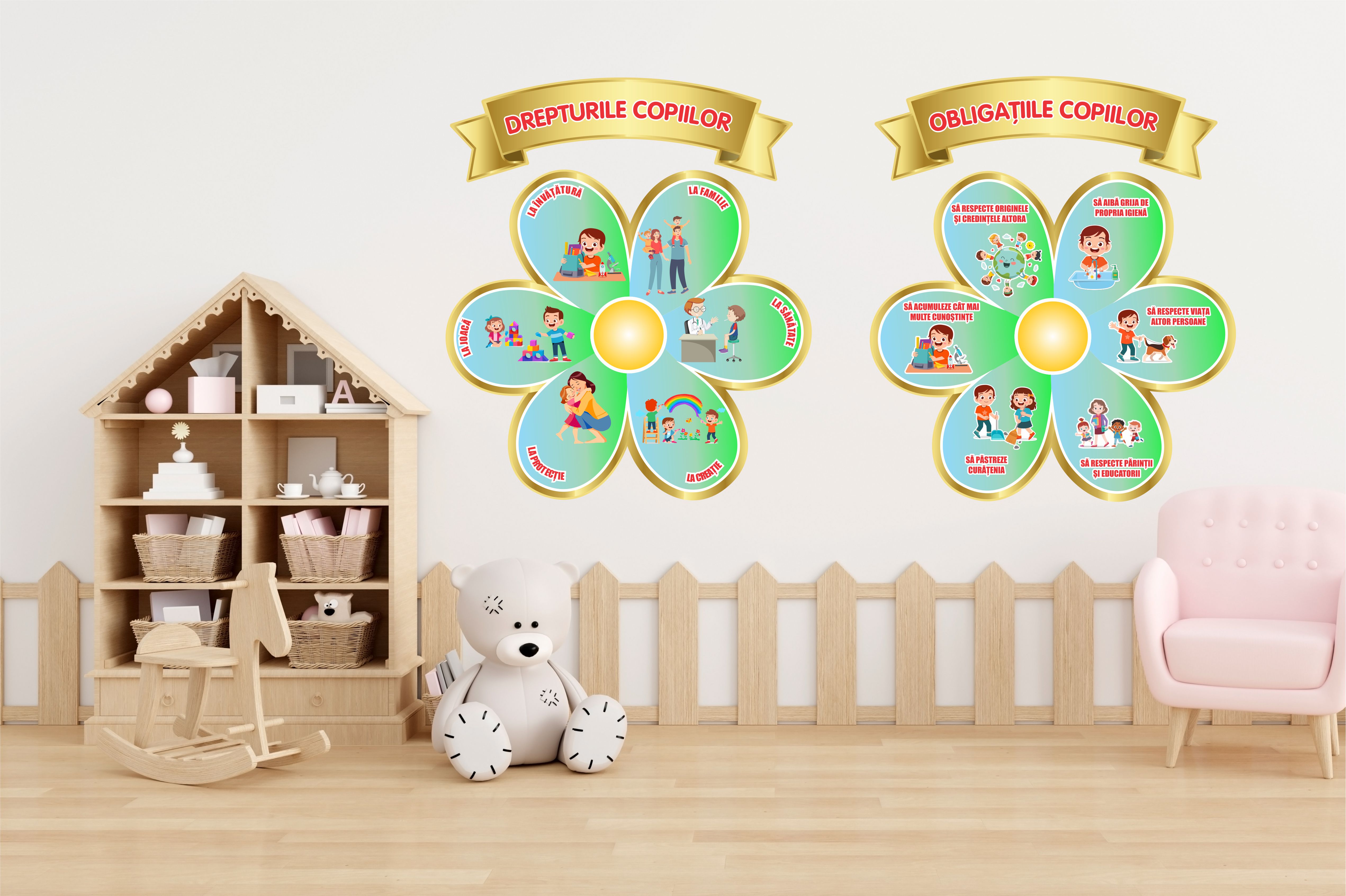 Drepturile și obligațiile copiilor/elevilor /părinților